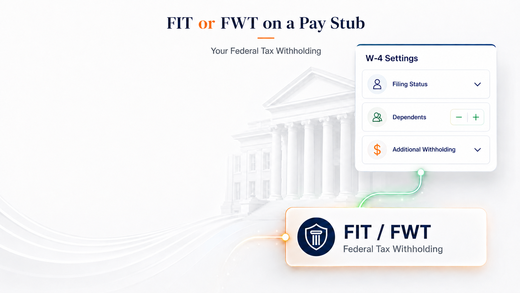 What Is FIT or FWT on a Pay Stub? Federal Withholding Tax Explained